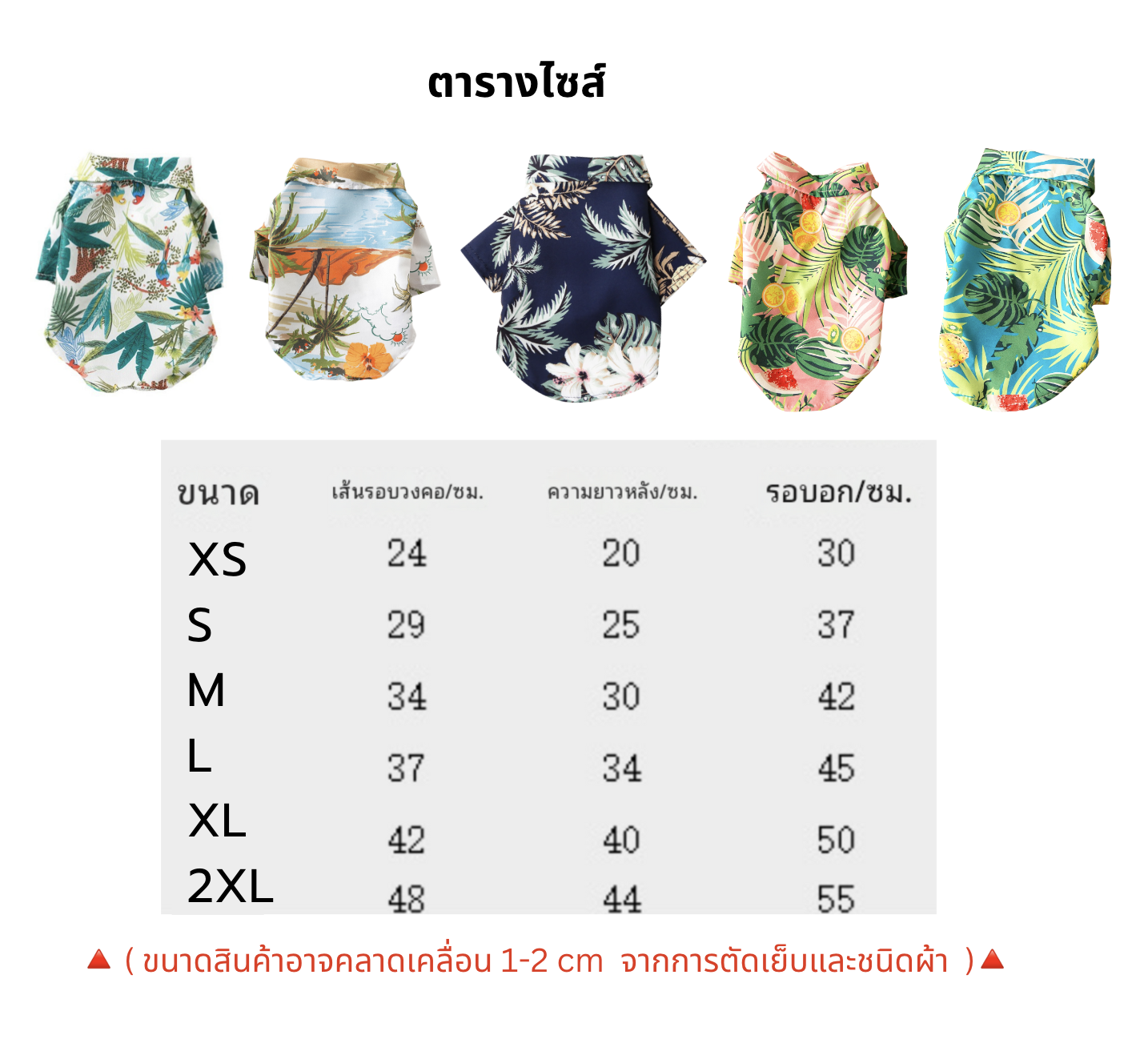ภาพถ่ายหน้าจอ 2568-03-27 เวลา 11.59.50.png